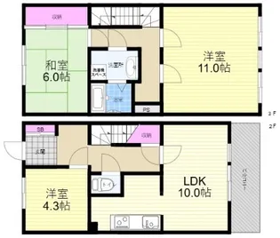 宮島台ビューハイツの間取り