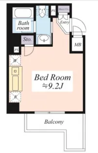 駒場パークサイドヒルズ【3階】の間取り