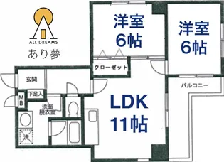 矢沢ビル【6階】の間取り