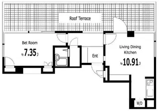 ガーデンテラスJOTO【5階】の間取り