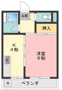 かすみ台コーポ【2階】の間取り