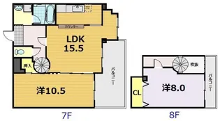 ステージハウス万石の間取り