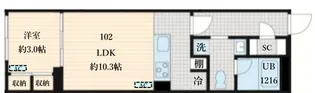Fullea島津山の間取り