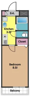 サンリップル【2階】の間取り