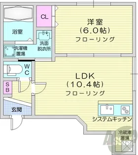 セブンスコート円山【3階】の間取り