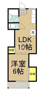 コーポスズキ【1階】の間取り