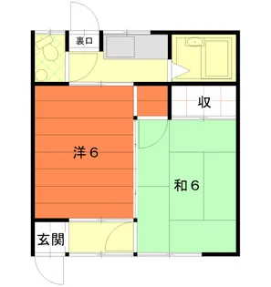 HGSアパート【2階】の間取り