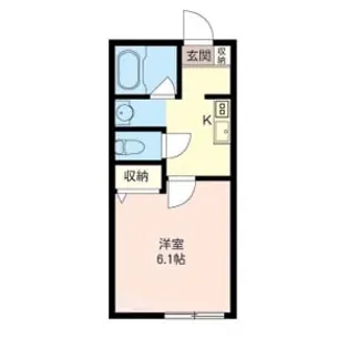 エトワール成田【1階】の間取り