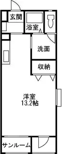 FUKU LUCK(フクラック)【3階】の間取り