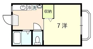 サンティールI【1階】の間取り