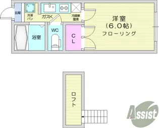 メゾンルノール【1階】の間取り