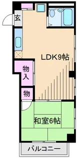 関澤ハイツ【3階】の間取り