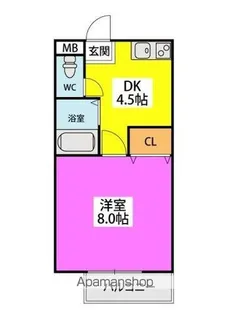 サンガーデン福間【1階】の間取り