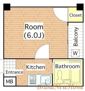 1Kの間取り画像