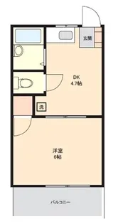 千葉県松戸市上本郷【アパート】の間取り
