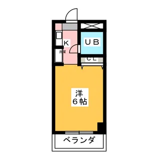 レスパス千種【7階】の間取り