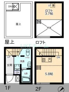 Y’s Annexの間取り