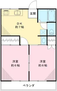 シティハイムメモワール B【2階】の間取り