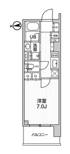 シーズンフラッツ蔵前【8階】の間取り