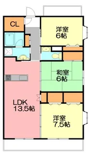 コルビュジェ藤沢【2階】の間取り