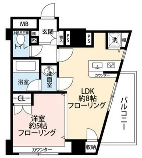 デュオ・スカーラ品川大井【3階】の間取り