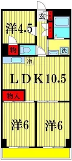 第3千代田マンション【5階】の間取り