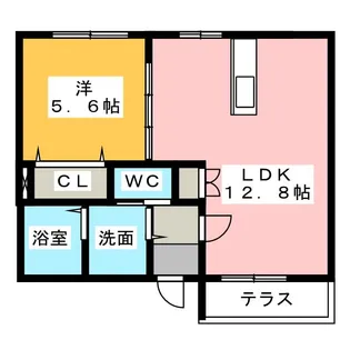 ミドル ヴィレッジ【2階】の間取り