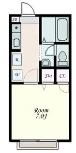 リブラ【1階】の間取り