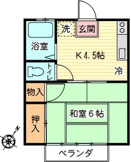 武田ハイツ【2階】の間取り