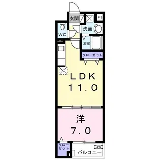スアヴィス舎人【5階】の間取り