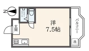 伊藤ハイツ【5階】の間取り