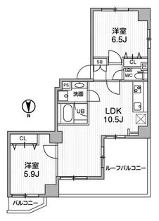 TASUKI RICHESSE NAKAMEGURO【4階】の間取り