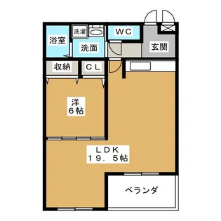 ベーシックマンションII【2階】の間取り