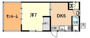 隅本アパート【1階】の間取り