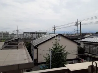 ビッグ・フィールド【3階】のその他画像