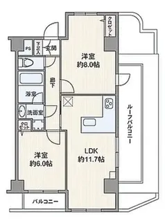 東京都目黒区平町1【マンション】の間取り