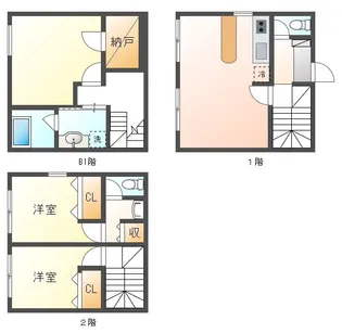 東京都新宿区西早稲田2【マンション】の間取り