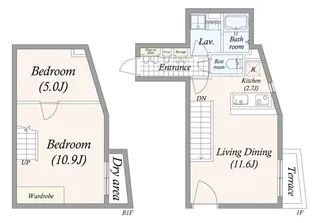 GRAN PASEO池尻大橋の間取り