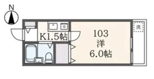 東京都世田谷区等々力4【マンション】の間取り