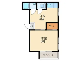 ハイグリーム フラット【2階】の間取り