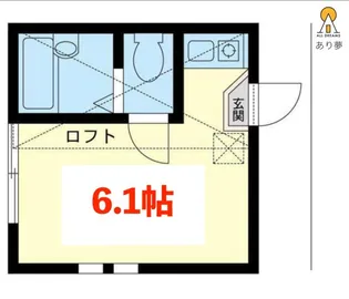 ユナイト星川ソレントの調べ【2階】の間取り