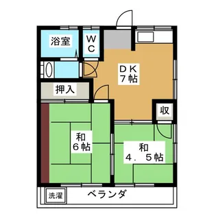 ハウスリバー【2階】の間取り