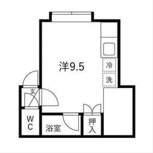 ルミエール川沿B【2階】の間取り