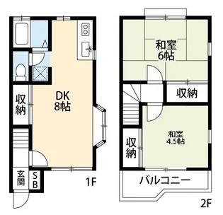 KE6番館B棟の間取り