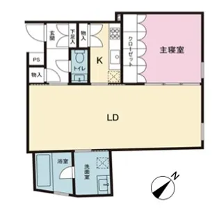 バードパーク目黒【1階】の間取り