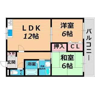 コンフォート・アベニュー【3階】の間取り