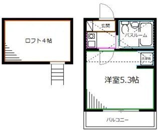 フルハウス中野南台【1階】の間取り