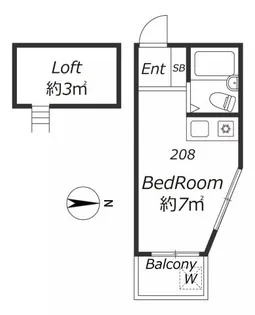 フォーシム三軒茶屋【2階】の間取り