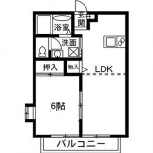 ディアス55WEST【2階】の間取り