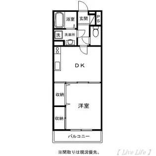 サンライズカワサキ【3階】の間取り